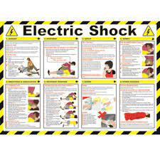 Electrical shock high reselution posters. Electrical Safety Posters Hd Hse Images Videos Gallery