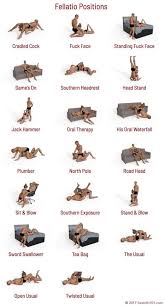 Kamasutra we submit this may be very contradictory and very contrary to what many are written in books such as mujarrobat, horoscope and more. Bedroom Ideas