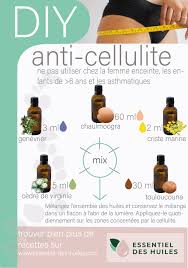 Epingle Sur Recettes Diy He
