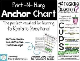 This writing strategy teaches children to restate the question when answering a question, resulting in an intelligent response. 28 Restating The Question Worksheet 3rd Grade Worksheet Project List