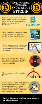 Pin On Cryptocurrency