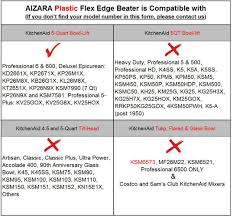 Kitchenaid mixer heavy duty k5ss mixer bowl. Aizara Flex Edge Beater Blade For Kitchenaid 6 Quart Bowl Lift Stand Mixer Upgraded Wing Shape Flat Beater Blade Useful Mixer Accessory Small Appliance Parts Accessories Katastarplus Kitchen Dining