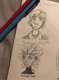 So In Order To Gain A Stronger Understanding Of Did Dissociative Identity Disorder I Am Sorta Writing A Story Where The Ma Main Characters My Arts Character
