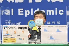 #中天辣晚報 #鄭亦真 #高端 #聯亞 #二期解盲 #緊急授權 #eua #novavax #covax #az #腺病毒載體 #莫德納 #mrna #輝瑞bnt #次單位蛋白 #蔡英文 #國產 #櫃買中心 #金. 40chm5h1sddesm