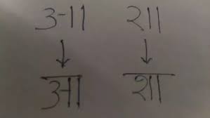 Tricks like this are lots of fun for getting kids to practice mental math, but they also provide a terrific opportunity for kids to use algebraic thinking to come up with their own puzzles. A Man Asked A Girl Her Name She Said 3 11 211 What Is The Girl S Name Quora