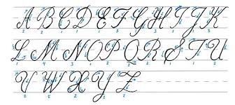 Curve way up, loop left, down, curve up, . How To Write A Q In Cursive Quora