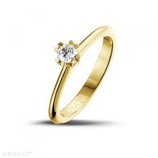 As of 2014, selling prices for commercial uncut diamonds are estimated to be around $1,850 per carat. Solitaire Ring With A 0 25 Carat Diamond In Yellow Gold Baunat