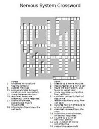 Pin On Science High School