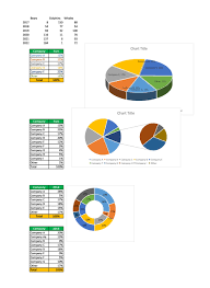 Get more results from your graphs for less effort. 45 Free Pie Chart Templates Word Excel Pdf á… Templatelab