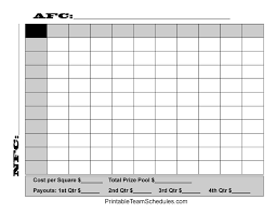 Super Bowl Squares How To Win During Super Bowl Lii