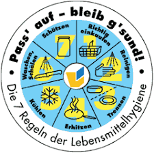 Hier kannst du sie vorschlagen! Sieben Hauptregeln Zum Hygienischen Umgang Mit Lebensmitteln