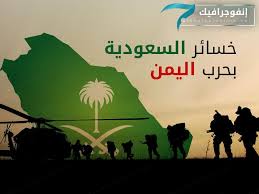 وأوضحت مصادر محلية أن المسلحين اطلقوا النار على. Ø¥Ù†ÙÙˆØ¬Ø±Ø§ÙÙŠÙƒ Ù‡Ø°Ù‡ Ø®Ø³Ø§Ø¦Ø± Ø§Ù„Ø³Ø¹ÙˆØ¯ÙŠØ© Ø¨Ø­Ø±Ø¨ Ø§Ù„ÙŠÙ…Ù† Ø§Ù„Ø®Ù„ÙŠØ¬ Ø£ÙˆÙ†Ù„Ø§ÙŠÙ†