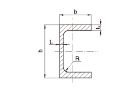 Arcelormittal upe steel channels are available in regular structural steel grades with heights from 80mm to 400mm. Upe Channels Nypro