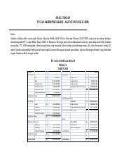 Contoh karil ut akuntansi eksi4560 karya ilmiah. Soal Jawab Tap Eksi4500 Telaah Pdf Soal Uraian Tugas Akhir Program Akuntansi Eksi 4500 Kasus Saudara Adalah Auditor Senior Pada Kantor Akuntan Course Hero