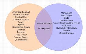 Find the newest american football meme meme. The Best Emo Memes For Reliving Your Middle School Glory Days