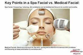 Pin By Rachel Murrell Franklin On Skin Care Beauty Job Skin Care Treatments Anti Aging Skin Products