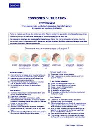 Il a été démontré que ce phénomène altère les fonctions cognitives, la mémoire et l'attention, et affecte donc particulièrement les personnes qui doivent porter un masque pendant de. Comment Bien Porter Son Masque Pharmacie Les Hochettes