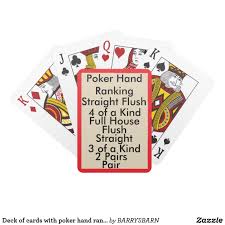 Deck Of Cards With Poker Hand Ranking Deck Of Cards Cards Playing Card Deck