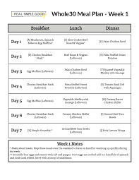 Baked goods fresh from the oven spread tantalizing ar. Crush Whole30 With This Easy Meal Plan The Real Simple Good Life