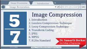 The uploading of small numbers of images. Dip Unit 05 Image Compression Digital Image Processing Dr Samarth Borkar Youtube