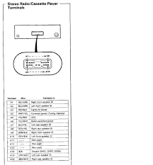 It shows the components of the circuit as simplified shapes, and the aptitude and signal links in the company of the devices. 2001 Honda Prelude Wiring Diagram Full Hd Version Wiring Diagram Tuladiagram Cabinet Accordance Fr