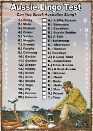 A Beginner S Guide To Australian Slang Nomads Discover Different Happy Australia Day Australian Slang Australia Party