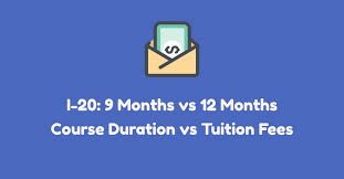 The Breakdown Tuition Fees Living Expenses Vs I20 9 And 12 Months