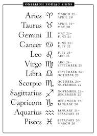 I Thought Oneleigh Would Be Suitable For A Zodiac Calendar We Re Publishing I Looked On The Interne Zodiac Signs Symbols Zodiac Calendar Zodiac Signs Calendar