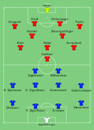 Portugal get us started, in their red strip, attacking left to right, with france in blue. Uefa Euro 2016 Group F Wikipedia