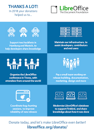 Donate To Libreoffice Libreoffice Free Office Suite
