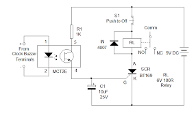 Relays are highly versatile components that are just as effective in complex circuits as in simple ones. Relays Working With Different Coils Control And Applications