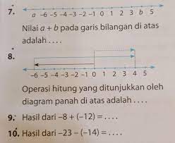 Kunci jawaban tema 1 kelas 6 sd subtema 1 pembelajaran 2 tumbuhan sahabatku halaman 17, 18, 19, 20, 21, 22, 23, 24, 25, 26, 27, 28, 29, dan 30. Ini Lanjutan Nya Yang Taditolong Bantu Jawab Ya Kakak Kakakmatematika Kelas 6 Halaman 27 No 1 10 Brainly Co Id