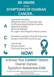 Certain symptoms, such as bloating and pelvic pain, are commonly caused by a number of conditions. Facebook