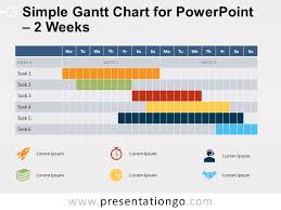 2 Weeks Simple Gantt Chart For Powerpoint Presentationgo