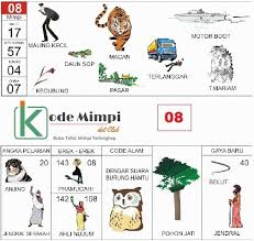 Erek Erek Tugu Gapura Buku Mimpi 3d Abjad Belalang Termasuk Bisa Datang Dari Angka Kode Alam 3d Ataupun Tafsir Mimpi 3d Abjad Bergambar Erek Erek 3d Yang Anda Alami