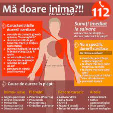 Ce trebuie sa stii despre durerile in sarcina. De Ce Apar Durerile In Piept