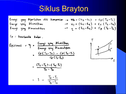 Maybe you would like to learn more about one of these? Pltg Komponen Utama Kompresor Ruang Bakar Turbin Ppt Download