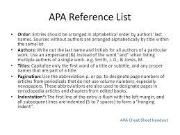 One of the more common writing styles is apa style. Inls 151 Mon Oct 12 Today S Line Up Ethical Use Of Information Ethics Case Example Style Guides Apa Example Data To Story Project Determine Presentation Ppt Download
