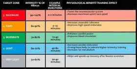 Вторник, 08 мая 2018 г. Pin On Fitness