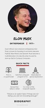 He is the founder, ceo, cto, and chief designer of spacex; Elon Musk Tesla Age Family Biography