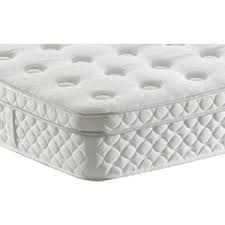 isbir b mix plusmix 90x190 pedli ergonomik yayli yatak fiyati