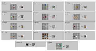 Technology has made it more complicated than ever to stay focused on your work. Octopode S Quality Of Life Recipes Minecraft Data Pack