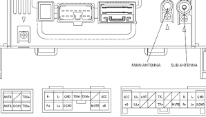 6 cyl 3.0l, 6 cyl 4.0l, 8 cyl 4.3l. Lexus Car Radio Stereo Audio Wiring Diagram Autoradio Connector Wire Installation Schematic Schema Esquema De Conexiones Stecker Konektor Connecteur Cable Shema
