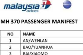 Maybe you would like to learn more about one of these? Nama Nama Wni Di Pesawat Malaysia Airlines Mh370 Antara News
