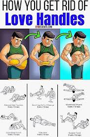 Les Meilleurs Mouvements Pour Perdre Vos Poignees D Amour Cardio Damour Le Ta Online Gym Workout Tips Weight Training Workouts Gym Workout Chart