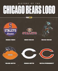 ♡ make cute poster for the comfort of your. Fox Sports Nfl On Twitter The Chicagobears Logo Has Evolved Quite A Bit Over The Last 100 Years