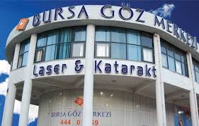 Ozel Bursa Goz Merkezi Fomara Nenerede Web Sitemiz Www Nenerede Com Tr