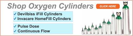 Unbiased Oxygen Tank Cylinder Sizes Oxygen Bottle Sizes