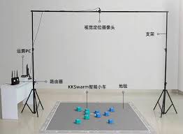 易科机器人实验室| openEuler社区