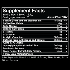 It's not a tribute video.little editing was. Broken Arrow Pre Workout Total Nutrition